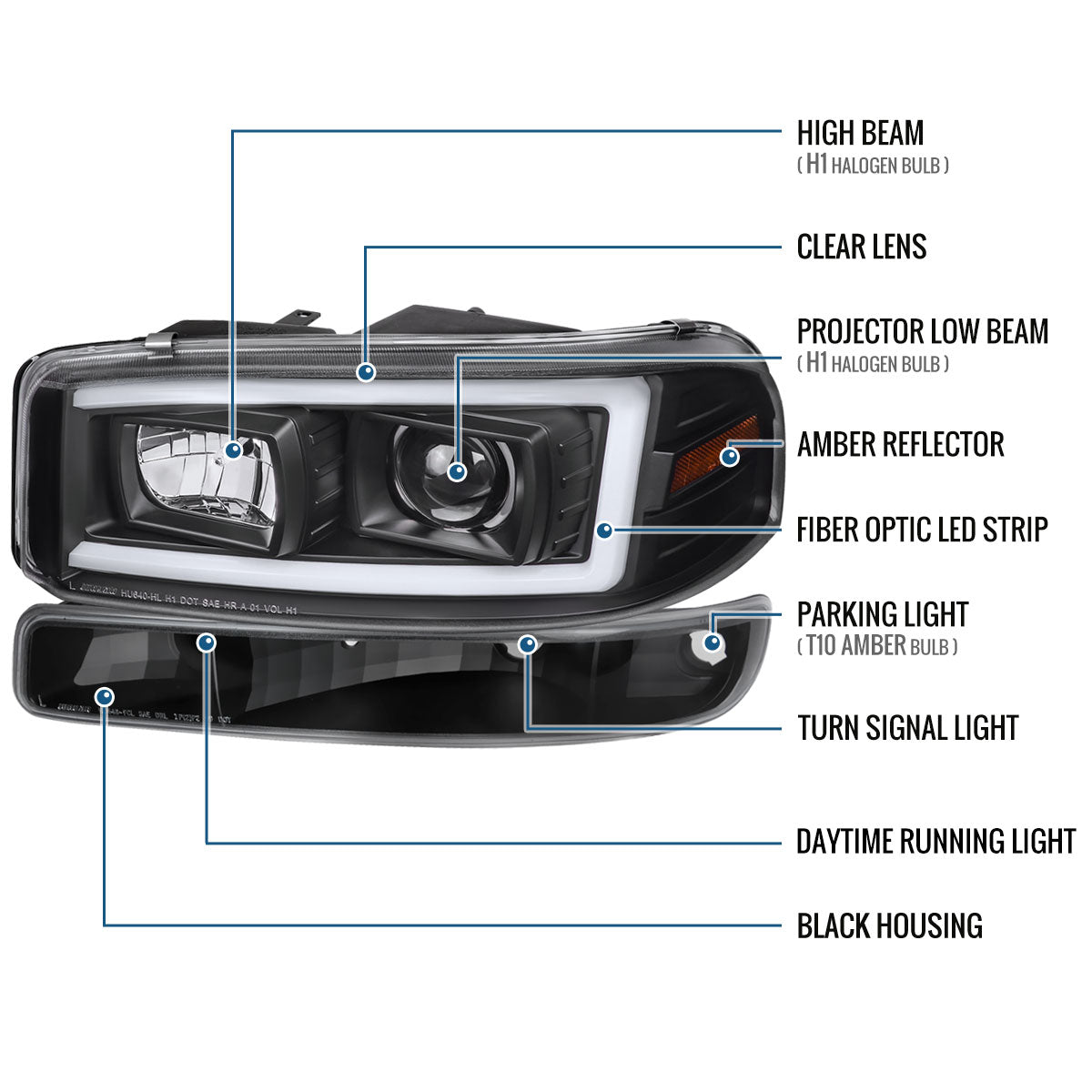 Ronnin - Fits 1999-2007 GMC Yukon XL Sierra Classic Upgraded Replacement LED Tube Running Lights Projector Headlights + Factory Style Bumper Lamps Assembly Pair | Black