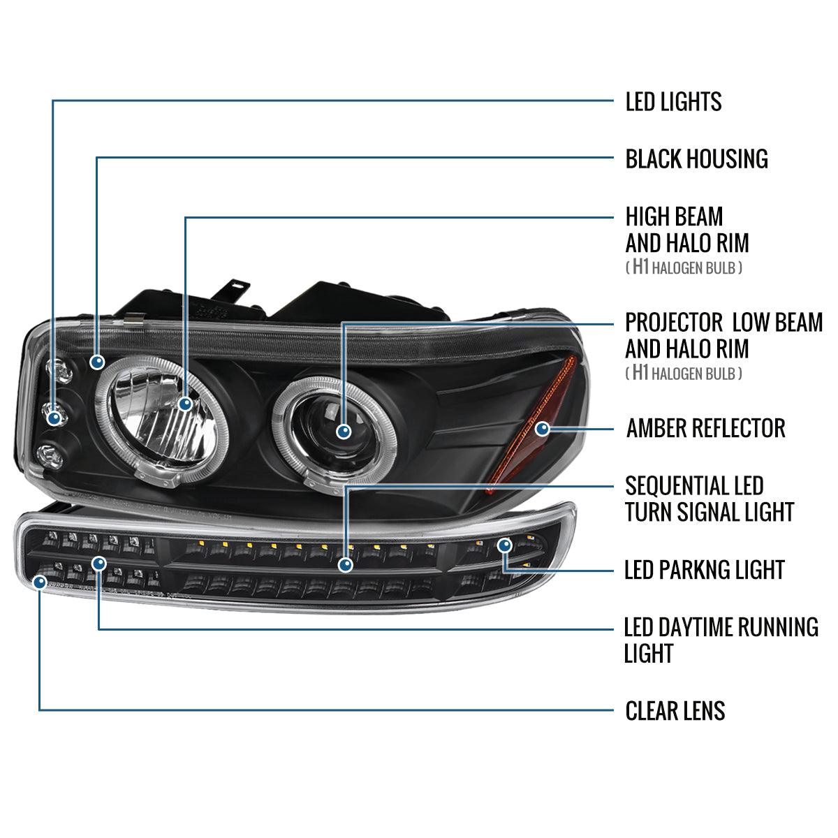 Ronnin - Fits 1999-2007 GMC Yukon XL Sierra Classic Upgraded Replacement LED Dual Halo Rims Running Lights Projector Headlights + Full LED Bumper Sequential Turn Signal Lamps Assembly Pair | Black