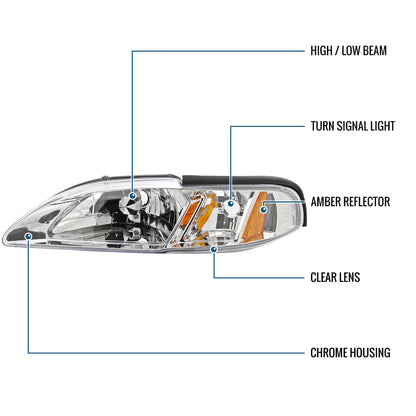 Ronnin - Conjunto completo de reemplazo de faros delanteros y luces de esquina para Ford Mustang 1994-1998 | Cromo