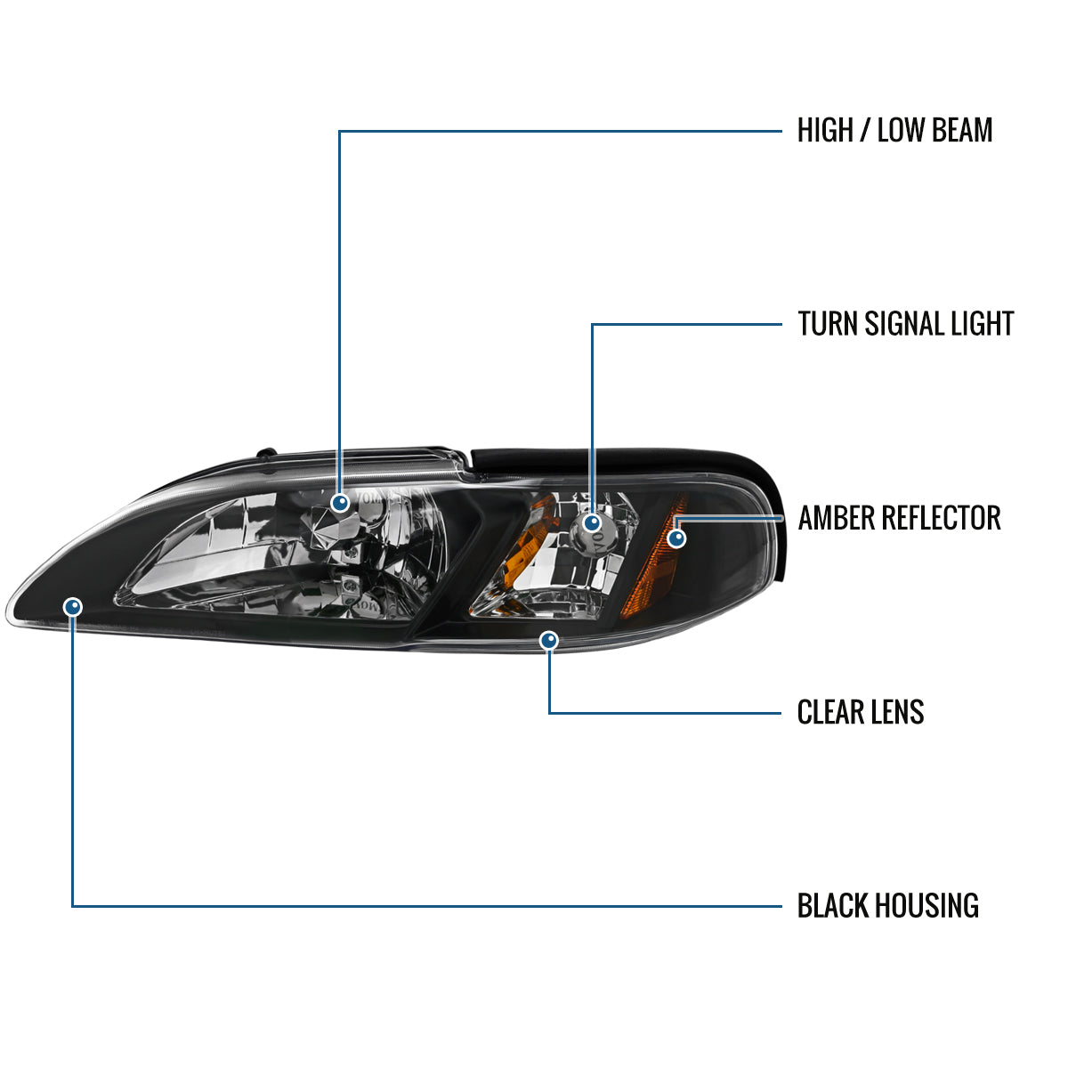 Ronnin - Fits 1994-1998 Ford Mustang All-in-One Replacement Headlights + Corner Lights Assembly Pair | Black