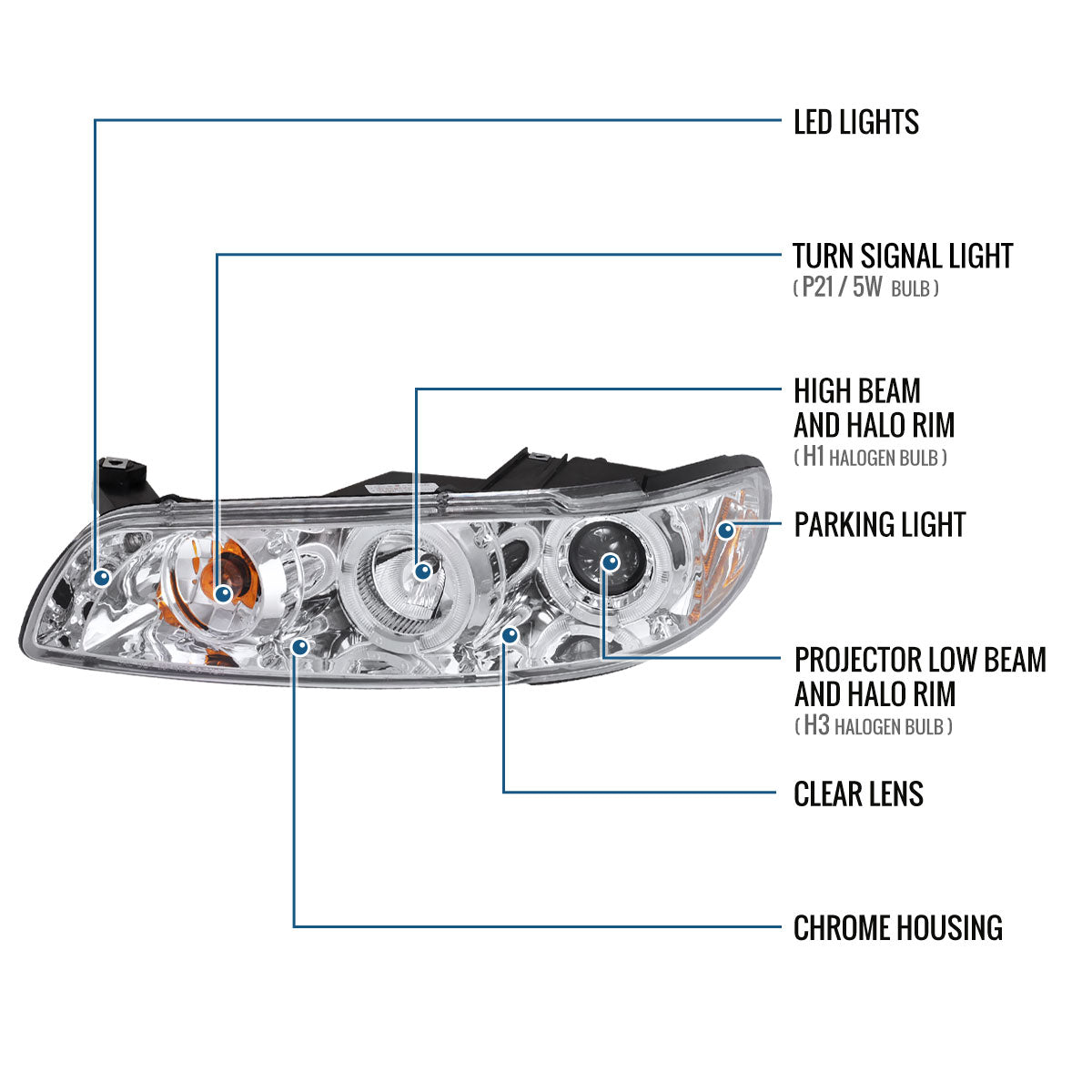 Ronnin - Fits 1997-2003 Pontiac Grand Prix All-in-One Replacement LED Dual Rims Projector Headlights + Corner Lights Assembly Pair | Chrome