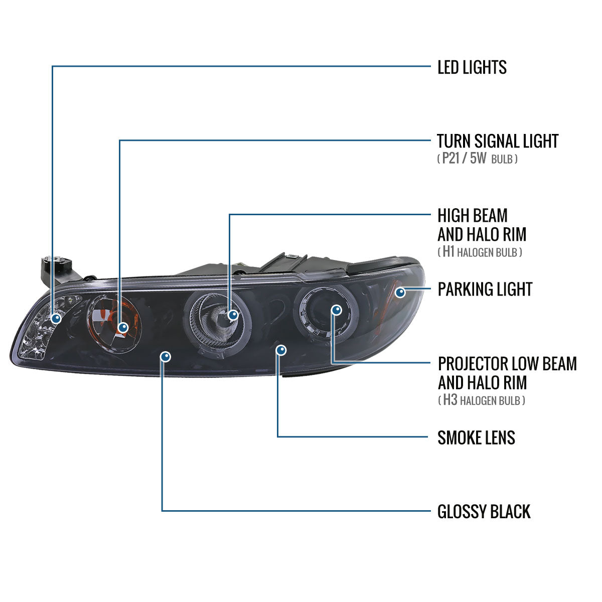 Ronnin - Fits 1997-2003 Pontiac Grand Prix All-in-One Replacement LED Dual Rims Projector Headlights + Corner Lights Assembly Pair | Black Smoke