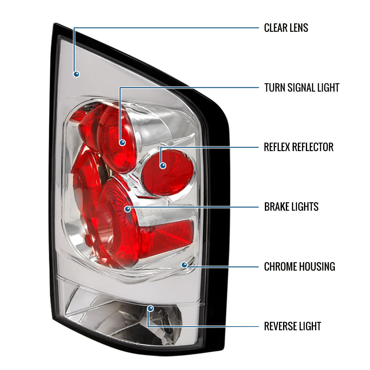 Ronnin - Se adapta a Nissan Armada 2005-2015 Par de luces traseras de estilo europeo de repuesto | Cromado