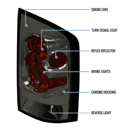 Ronnin - Se adapta a Nissan Armada 2005-2015 Ensamblaje de luces traseras de estilo europeo de repuesto par | Ahumado