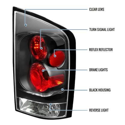 Ronnin - Se adapta a Nissan Armada 2005-2015 Faros Traseros Estilo Europeo Par de Reemplazo | Negro