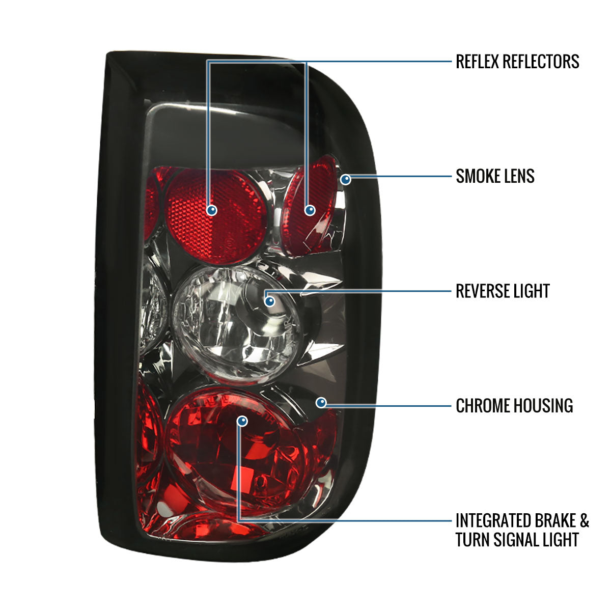 Ronnin - Fits 1997-2004 Dodge Dakota Factory Replacement Tail Lights Assembly Pair | Smoke