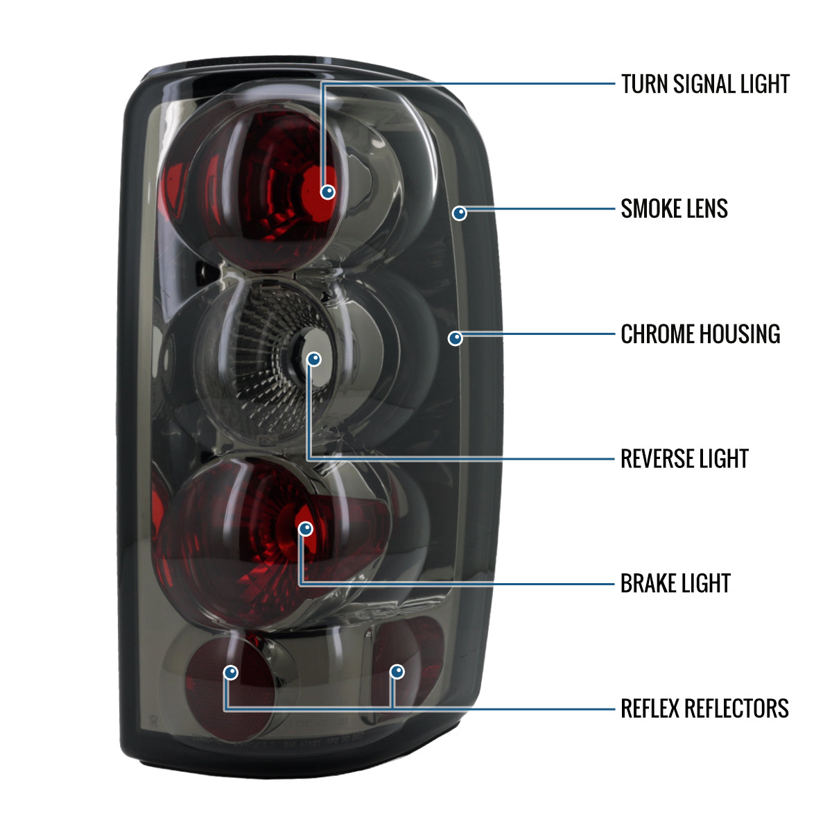 Ronnin -  Fits 2000-2006 Chevy Tahoe Suburban GMC Yukon Denali XL Factory Replacement Tail Lights Assembly Pair | Smoke