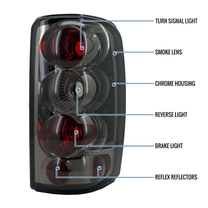 Ronnin -  Fits 2000-2006 Chevy Tahoe Suburban GMC Yukon Denali XL Factory Replacement Tail Lights Assembly Pair | Smoke
