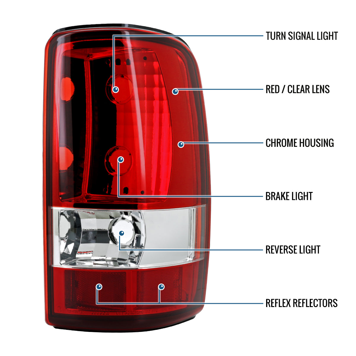 Ronnin -  Fits 2000-2006 Chevy Tahoe Suburban GMC Yukon Denali XL Factory Replacement Tail Lights Assembly Pair | Red