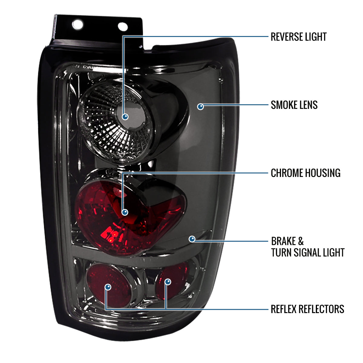 Ronnin - Fits 1997-2002 Ford Expedition Upgrade Tail Lights Assembly Replacement Pair | Smoke
