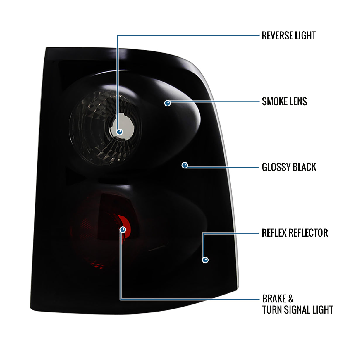 Ronnin - Compatible con Ford Explorer de 4 puertas 2002-2005, conjunto de luces traseras de repuesto, par | Humo negro