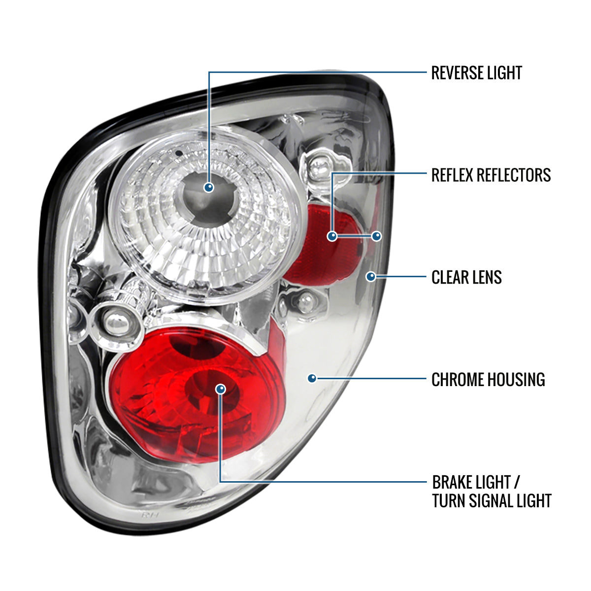 Ronnin - Compatible con Ford F150 Flareside 1997-2003, F150 Heritage Flareside 2004. Par de luces traseras de repuesto estilo europeo | Cromadas