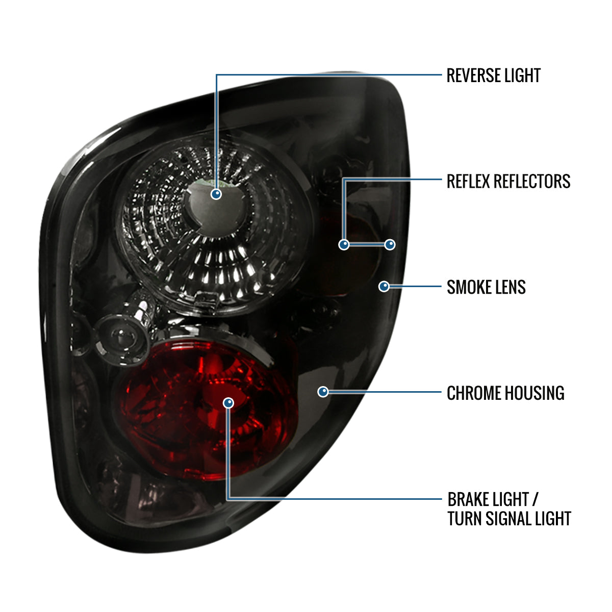 Ronnin - Compatible con Ford F150 Flareside 1997-2003, Ford F150 Heritage Flareside 2004 Euro Style Par de conjunto de luces traseras de repuesto | Ahumado