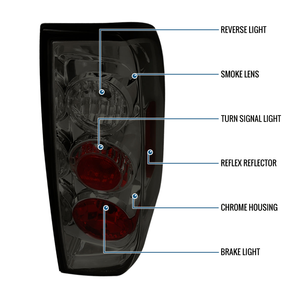 Ronnin - Compatible con Suzuki Equator 2005-2014 Nissan Frontier Luces Traseras de Estilo Europeo Mejoradas Par | Ahumado