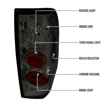 Ronnin - Compatible con Suzuki Equator 2005-2014 Nissan Frontier Luces Traseras de Estilo Europeo Mejoradas Par | Ahumado