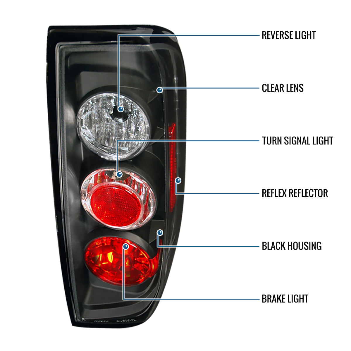 Ronnin - Compatible con Suzuki Equator 2005-2014 Nissan Frontier Luces Traseras de Estilo Europeo Mejoradas Par | Negras