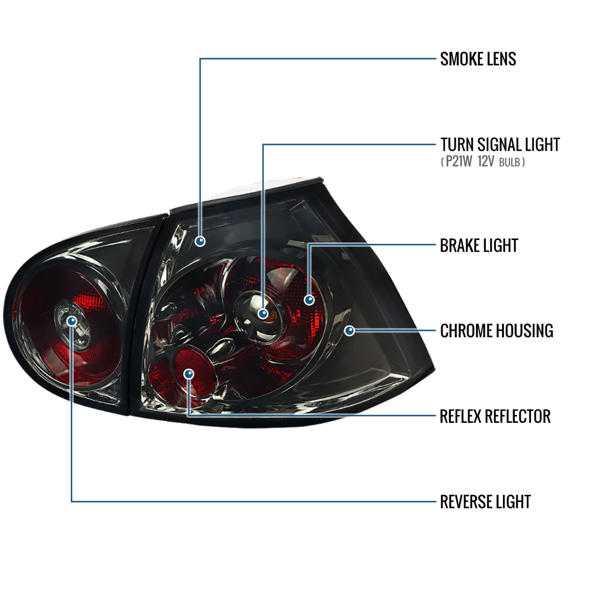 Ronnin - Compatible con Volkswagen Golf MK5 GTI Rabbit R32 2006-2009 | Juego de luces traseras de repuesto estilo europeo | Ahumado