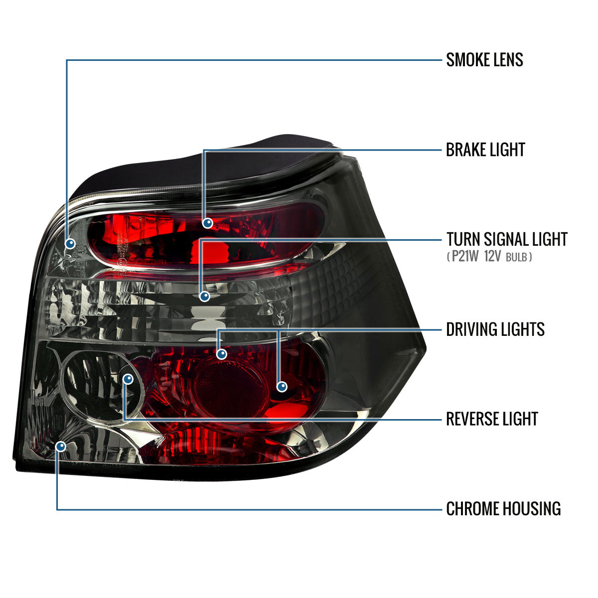 Ronnin - Compatible con Volkswagen Golf MK4 GTI 1999-2006, R32 2004, estilo europeo, par de luces traseras de repuesto | Ahumado