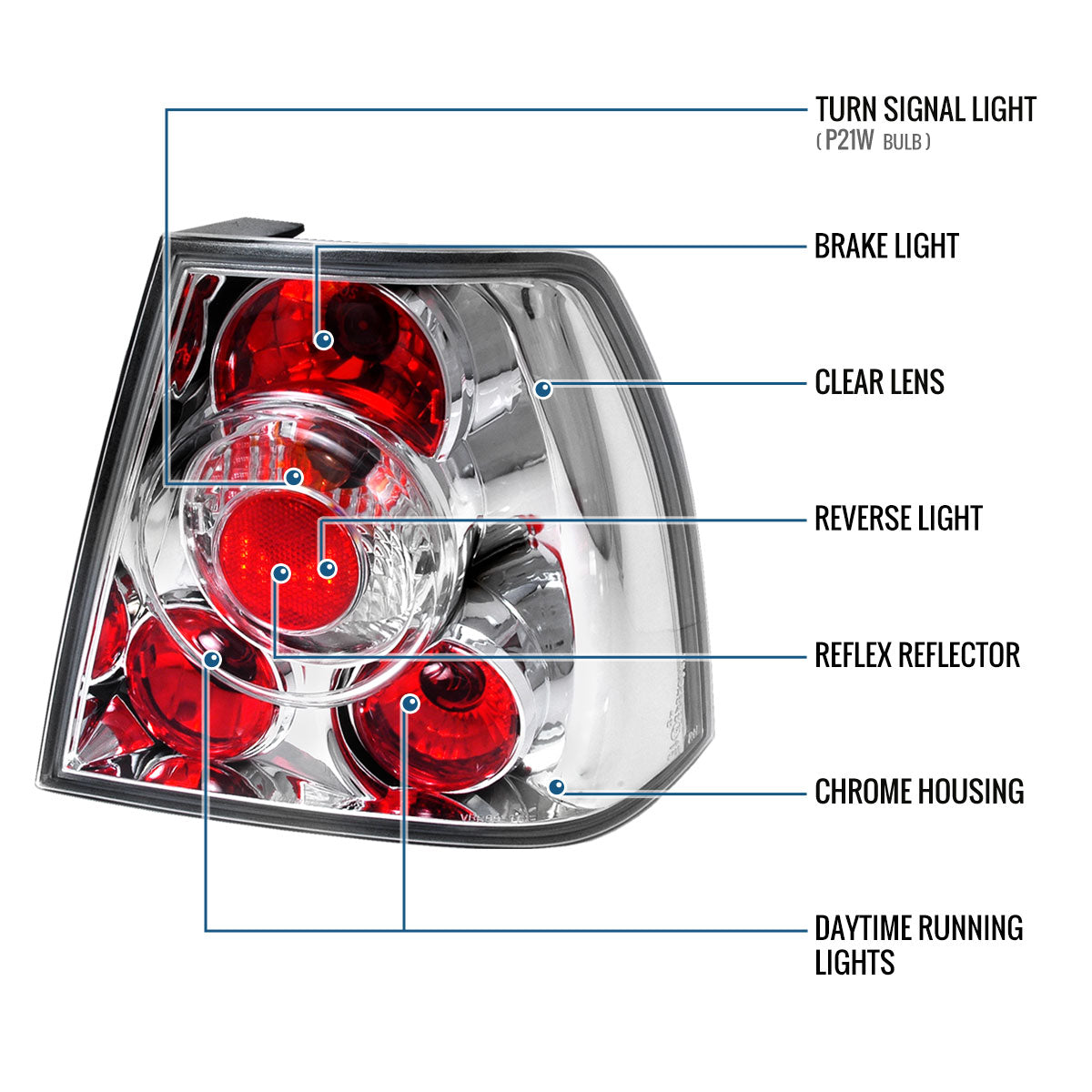 1999-2005 Volkswagen Sedan Jetta MK4 Replacement Tail Lights Assembly Pair | Chrome
