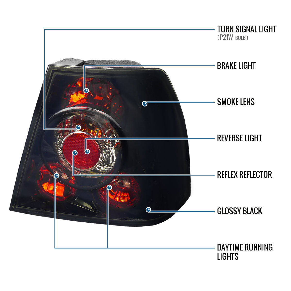1999-2005 Volkswagen Sedan Jetta MK4 Replacement Tail Lights Assembly Pair | Black Smoke