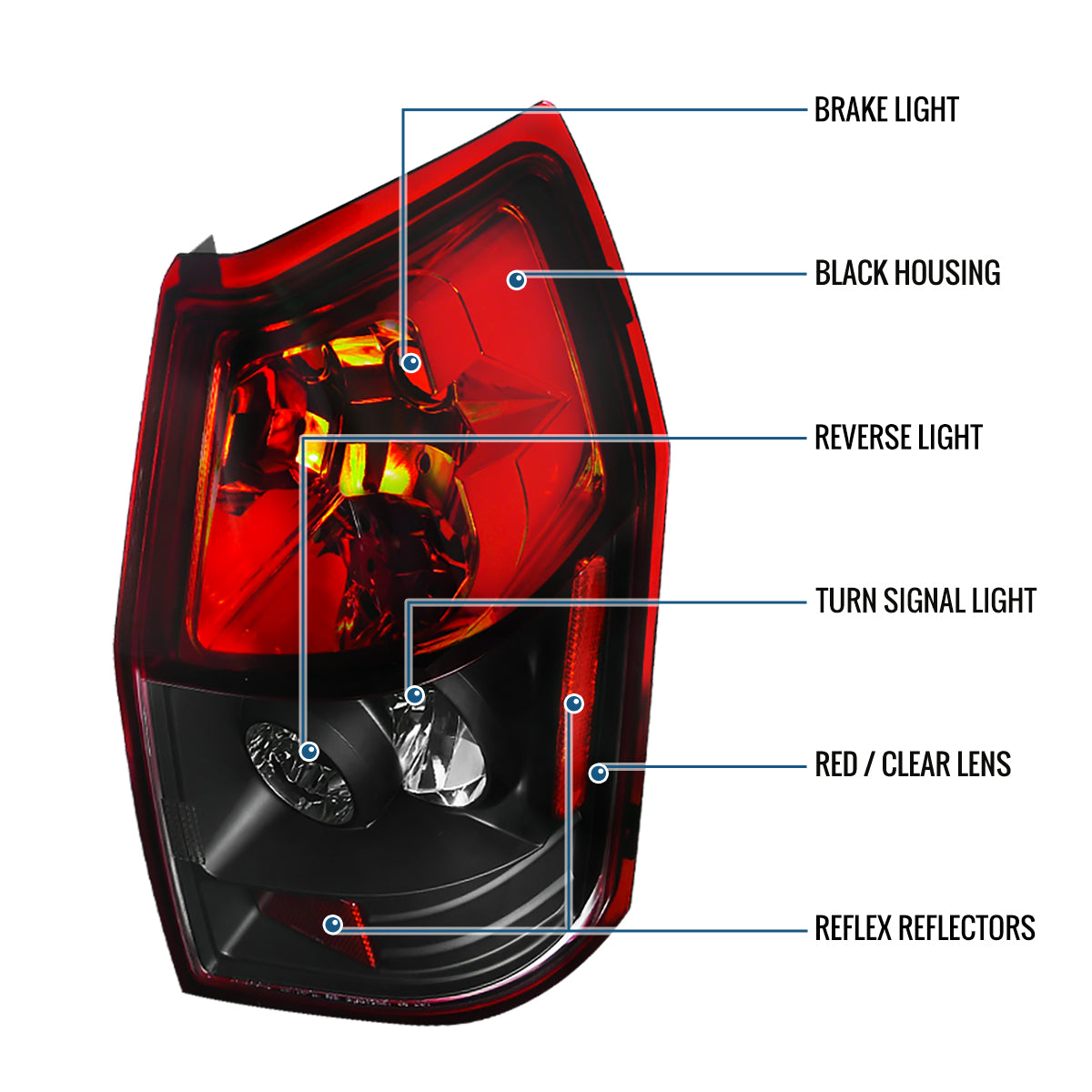 Ronnin - Se adapta a Dodge Magnum 2005-2008 Par de conjunto de luces traseras de repuesto estilo europeo | Rojo