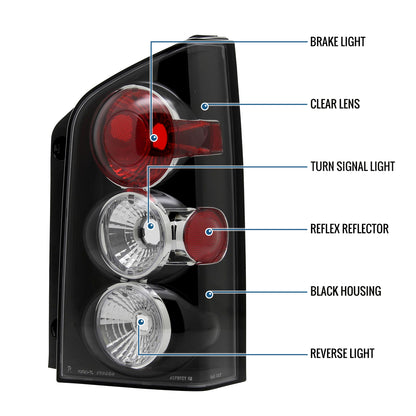 Ronnin - Se adapta a Nissan Pathfinder 2005-2012, par de luces traseras de repuesto estilo europeo | Negro