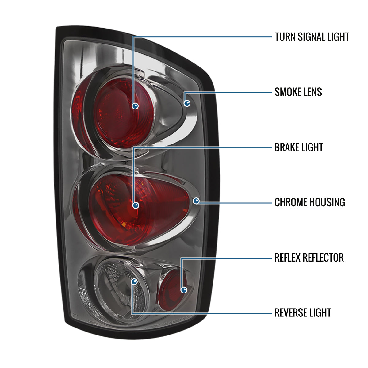 2002-2006 Dodge Ram 1500 2500 3500 Upgrade  Style Replacement Tail Lights Assembly Pair | Smoke
