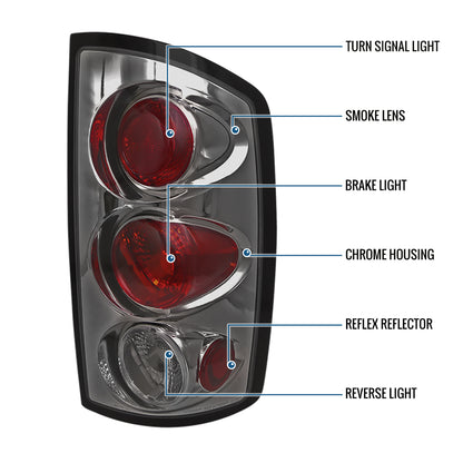 2002-2006 Dodge Ram 1500 2500 3500 Upgrade  Style Replacement Tail Lights Assembly Pair | Smoke