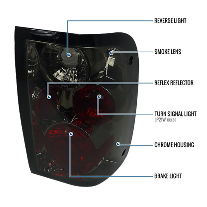 2001-2005 Ford Ranger Euro Style Replacement Tail Lights Assembly Pair | Smoke