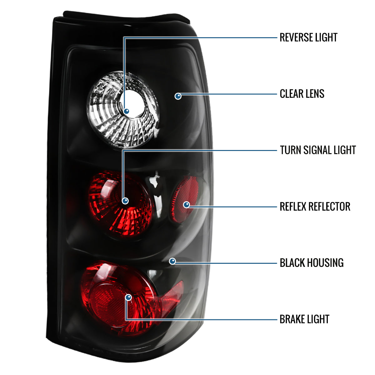 2003-2007 Chevy Silverado 1500 HD 2500 HD 3500 Classic Euro Style Replacement Tail Lights Assembly Pair | Black