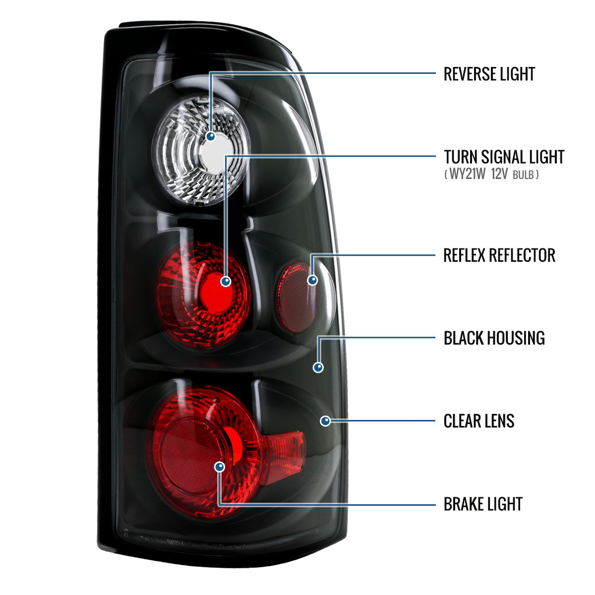 Ronnin - Compatible con Chevy Silverado GMC Sierra 1500 2500 3500 HD Classic 1999-2007 Par de luces traseras de repuesto estilo europeo | Negro