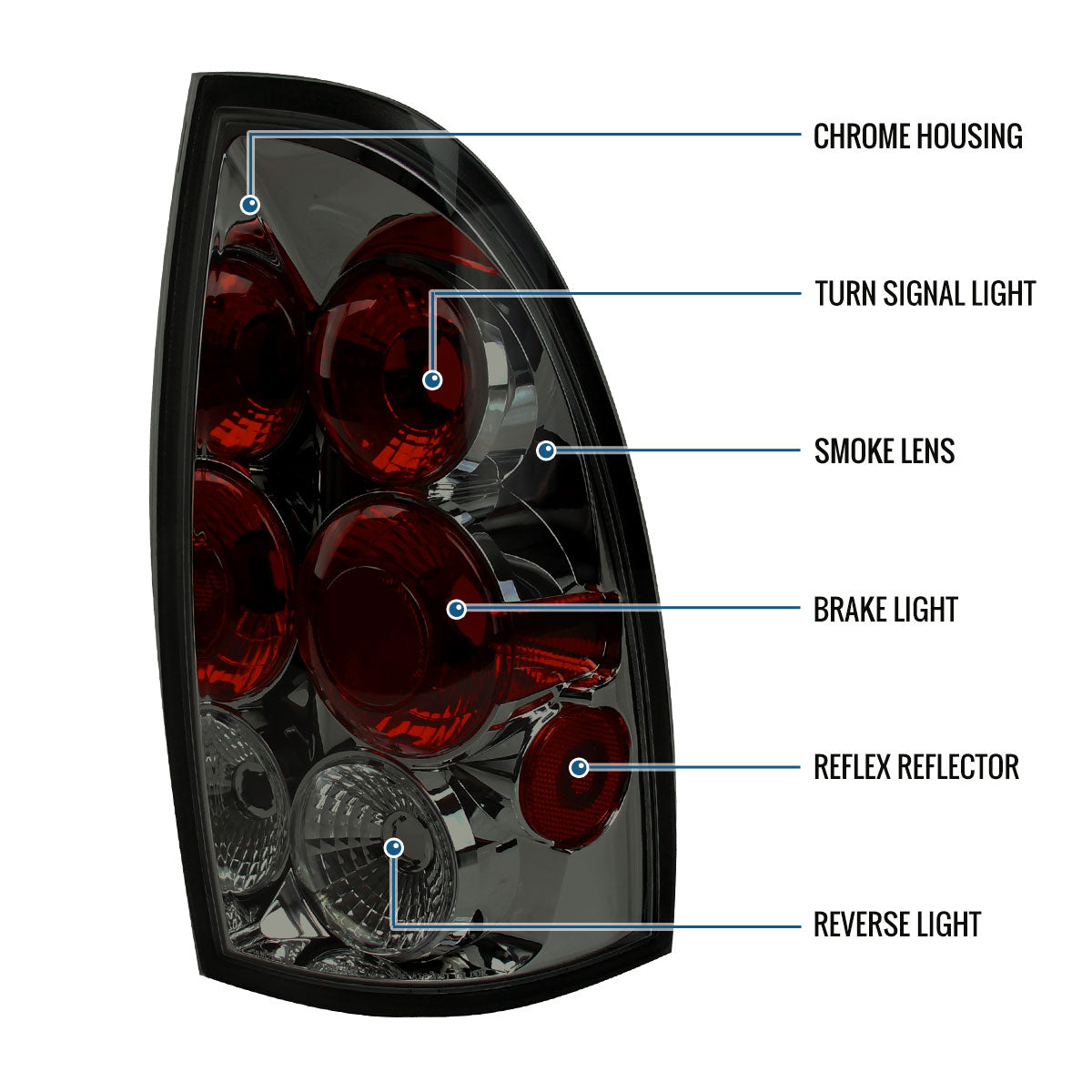 Ronnin - Conjunto de luces traseras de repuesto estilo europeo para Toyota Tacoma 2005-2008 Par | Ahumado