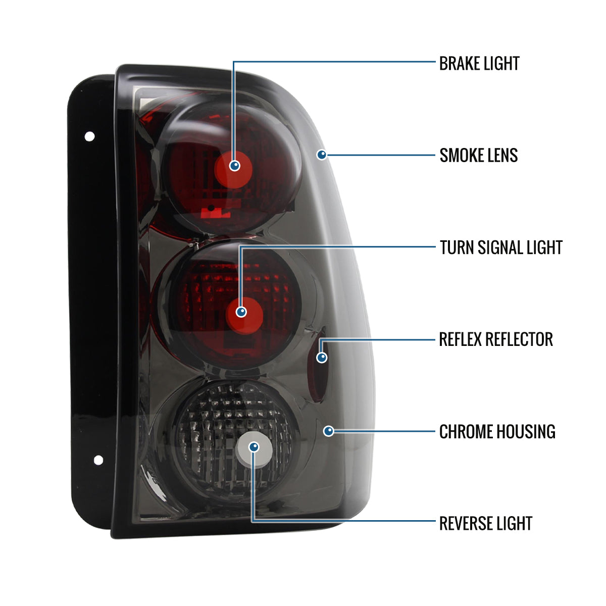 Ronnin - Compatible con Chevy Trailblazer 2002-2009. Par de luces traseras de repuesto | Ahumado