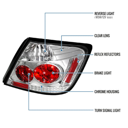 Ronnin - Compatible con Scion tC de 2004-2010 Par de luces traseras de estilo europeo | Cromo