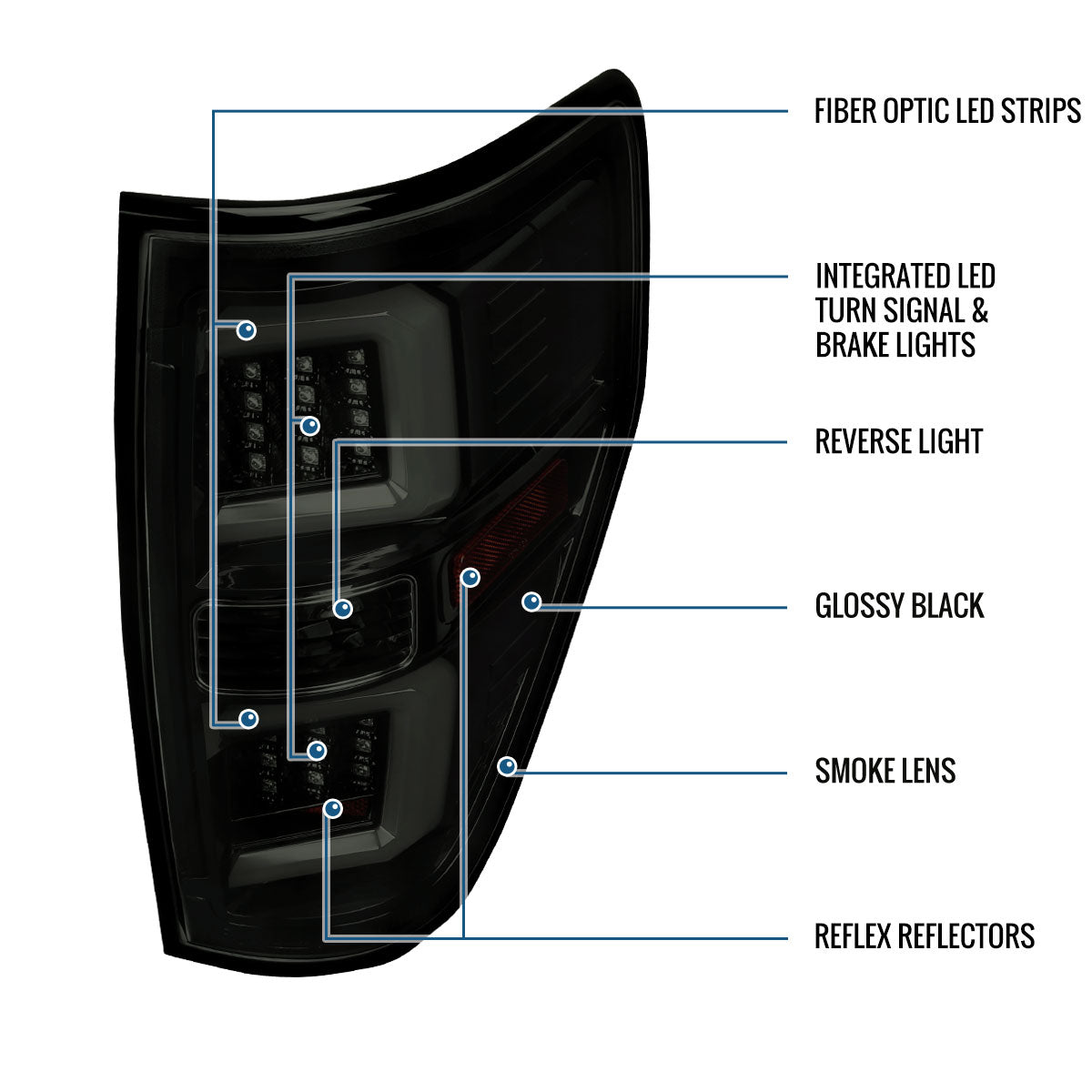 Ronnin - Compatible con Ford F150 de 2009-2014, faros traseros LED de repuesto mejorados con tubo LED, luces de freno y direccionales integradas, par | Negro Ahumado