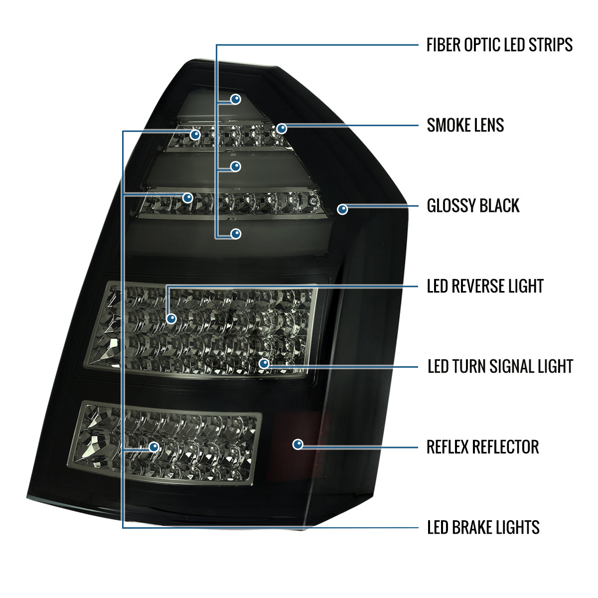 Ronnin - Compatible con Chrysler 300C 2005-2007 Luces traseras LED completas mejoradas Par de montaje de repuesto | Negro Ahumado