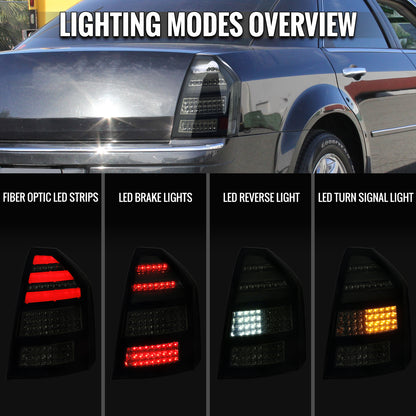 Ronnin - Compatible con Chrysler 300C 2005-2007 Luces traseras LED completas mejoradas Par de montaje de repuesto | Negro Ahumado