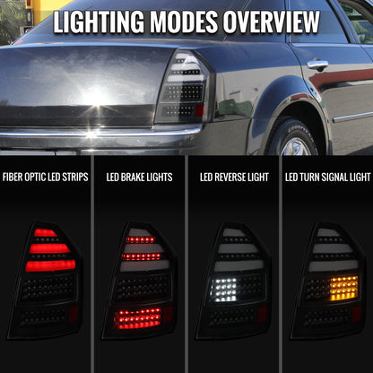 Ronnin - Compatible con Chrysler 300C 2005-2007, Luces Traseras LED Completas Mejoradas, Par de Reemplazo de Ensamblaje | Negro