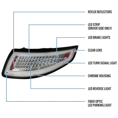 Ronnin - Fits 2005-2008 Porsche 911 997 Carrera Targa 2007-2009 Porsche 911 GT2 GT3 Turbo Upgraded Full LED Tail Lights Replacement Assembly Pair  | Chrome | White Tube