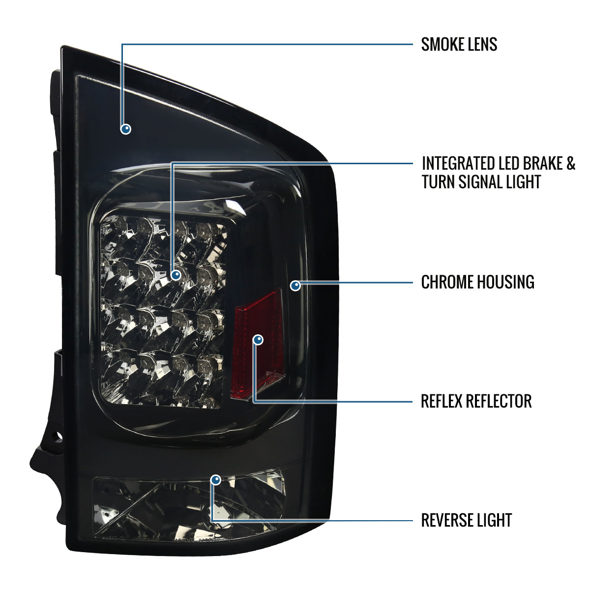 Ronnin - Conjunto de luces traseras con intermitentes y frenos LED integrados, repuesto para Nissan Armada 2005-2015, par | Ahumado