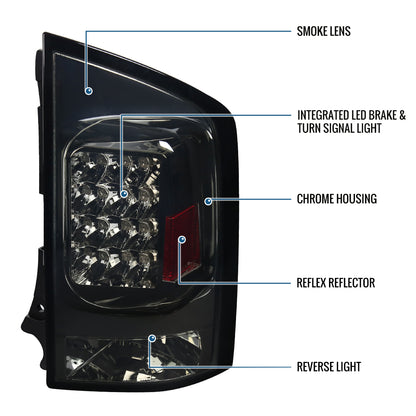Ronnin - Conjunto de luces traseras con intermitentes y frenos LED integrados, repuesto para Nissan Armada 2005-2015, par | Ahumado