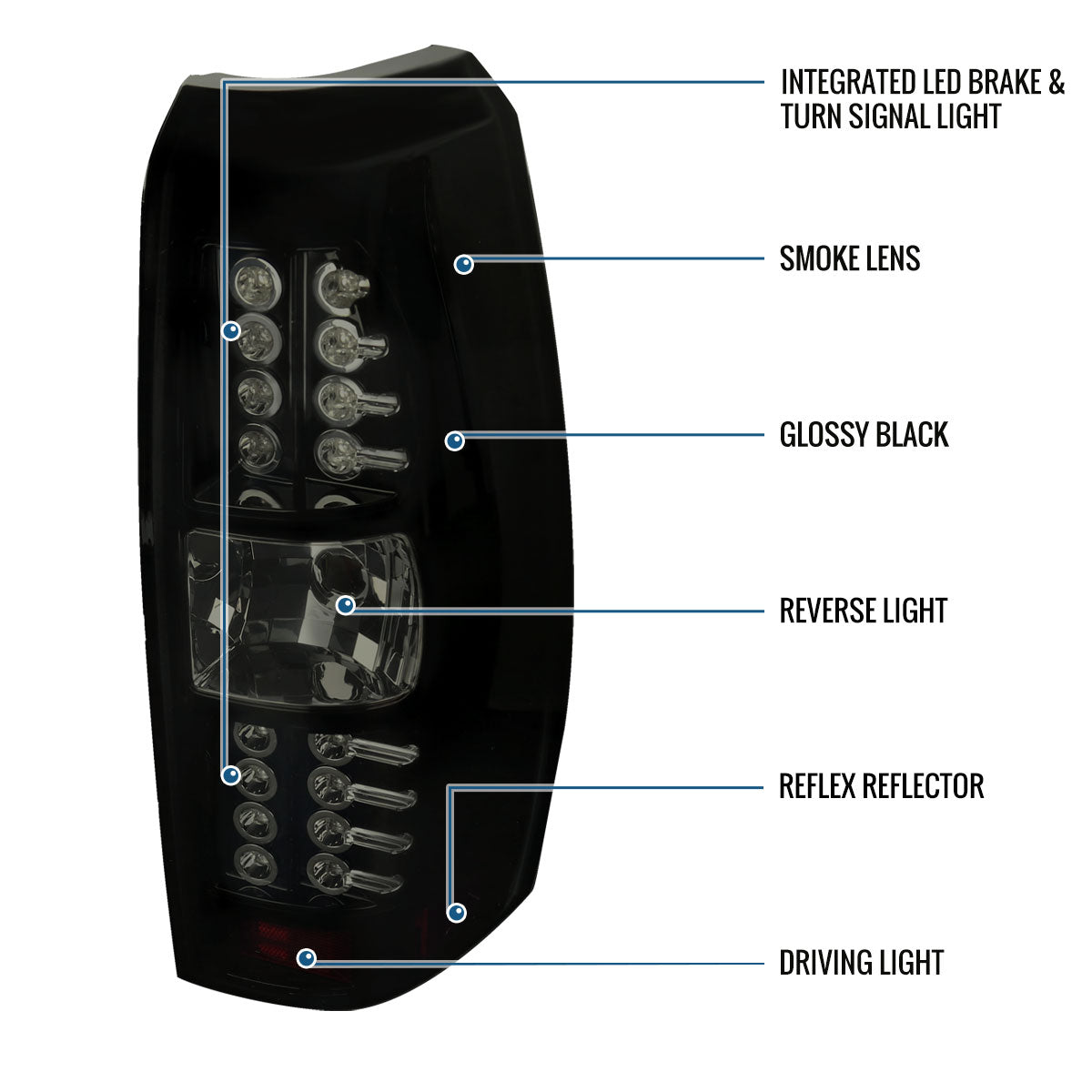 Ronnin - Compatible con Chevy Avalanche 2007-2012 Luces traseras LED integradas de freno y direccionales de repuesto Par | Humo Negro