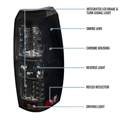Ronnin - Compatible con Chevy Avalanche 2007-2012, luces traseras con intermitentes y frenos LED integrados, par de repuesto | Ahumado