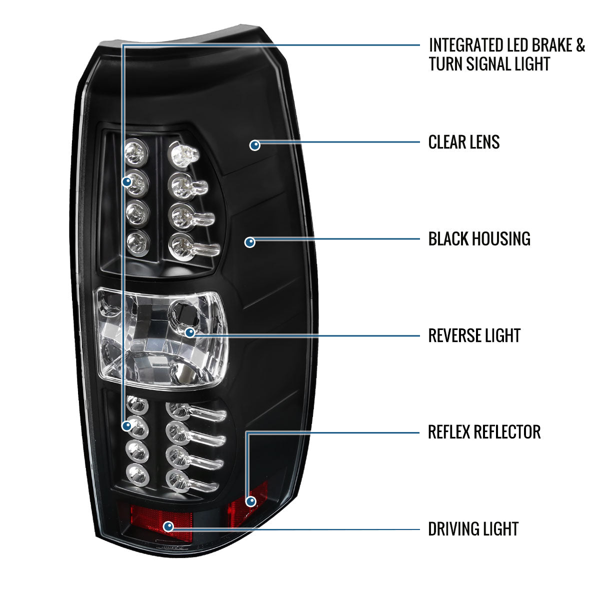 Ronnin - Compatible con Chevy Avalanche 2007-2012 Luces traseras con intermitentes y frenos LED integrados Par de ensamblajes de repuesto | Negro