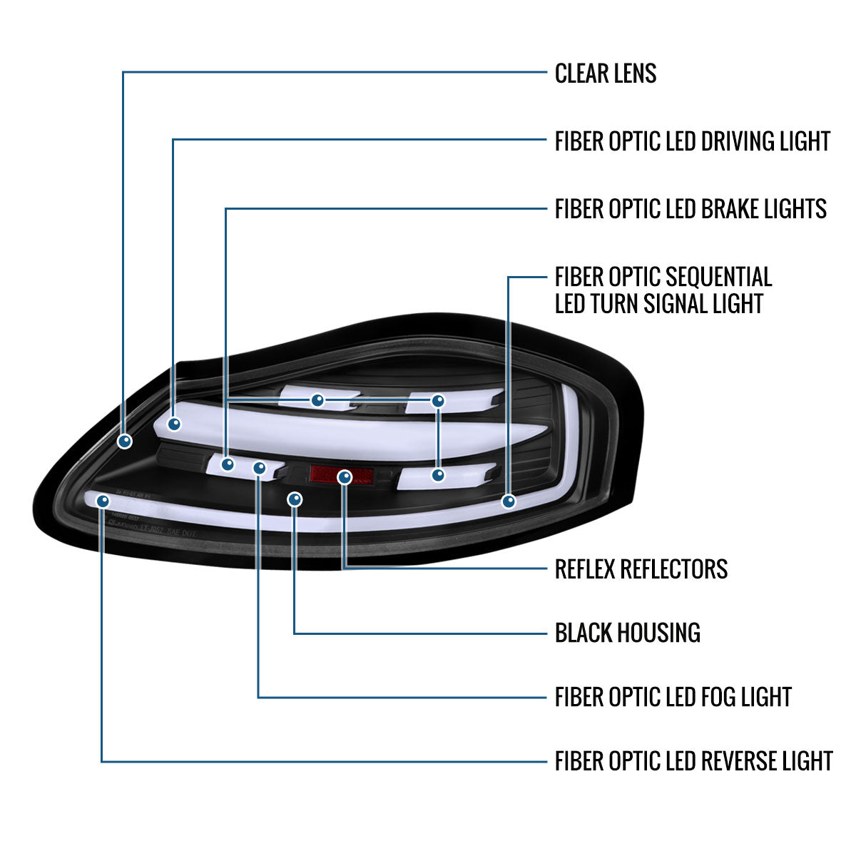 Ronnin - Fits 1997-2004 Porsche Boxster 986 Upgraded Replacement Full LED Sequential Turn Signal Tail Lights Assembly Pair | Black