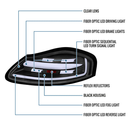 Ronnin - Fits 1997-2004 Porsche Boxster 986 Upgraded Replacement Full LED Sequential Turn Signal Tail Lights Assembly Pair | Black