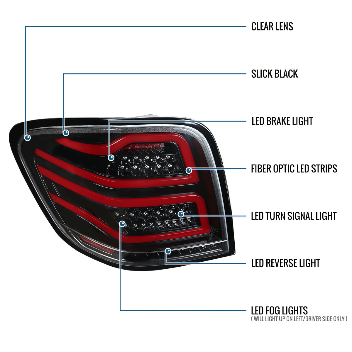 Ronnin - Compatible con Mercedes Benz ML350 ML500 ML320 ML550 de 2006-2011, especificaciones de EE. UU., conjunto de luces traseras LED completas con tubo LED de marcha, versión mejorada | Negro brillante