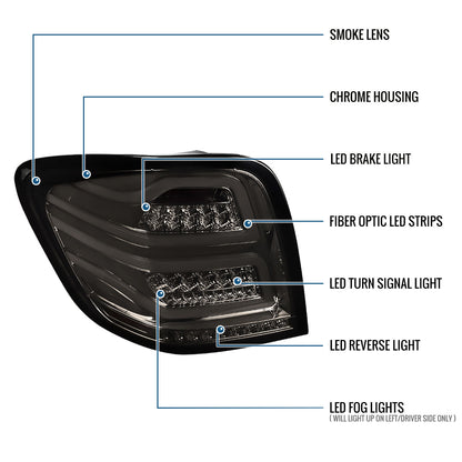 Ronnin - Compatible con Mercedes Benz ML350 ML500 ML320 ML550 de 2006 a 2011, luces de circulación diurna LED de tubo mejoradas, conjunto completo de luces traseras LED | Ahumado