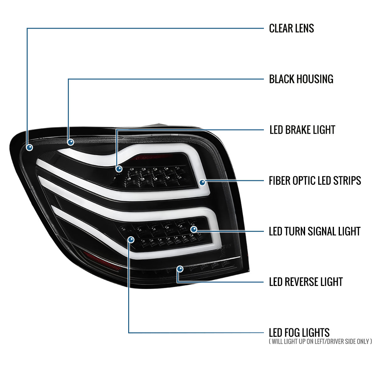 Ronnin - Compatible con Mercedes Benz ML350 ML500 ML320 ML550 de 2006-2011, luces traseras LED completas de repuesto con tubos de luz LED mejorados, ensamblaje | Negro