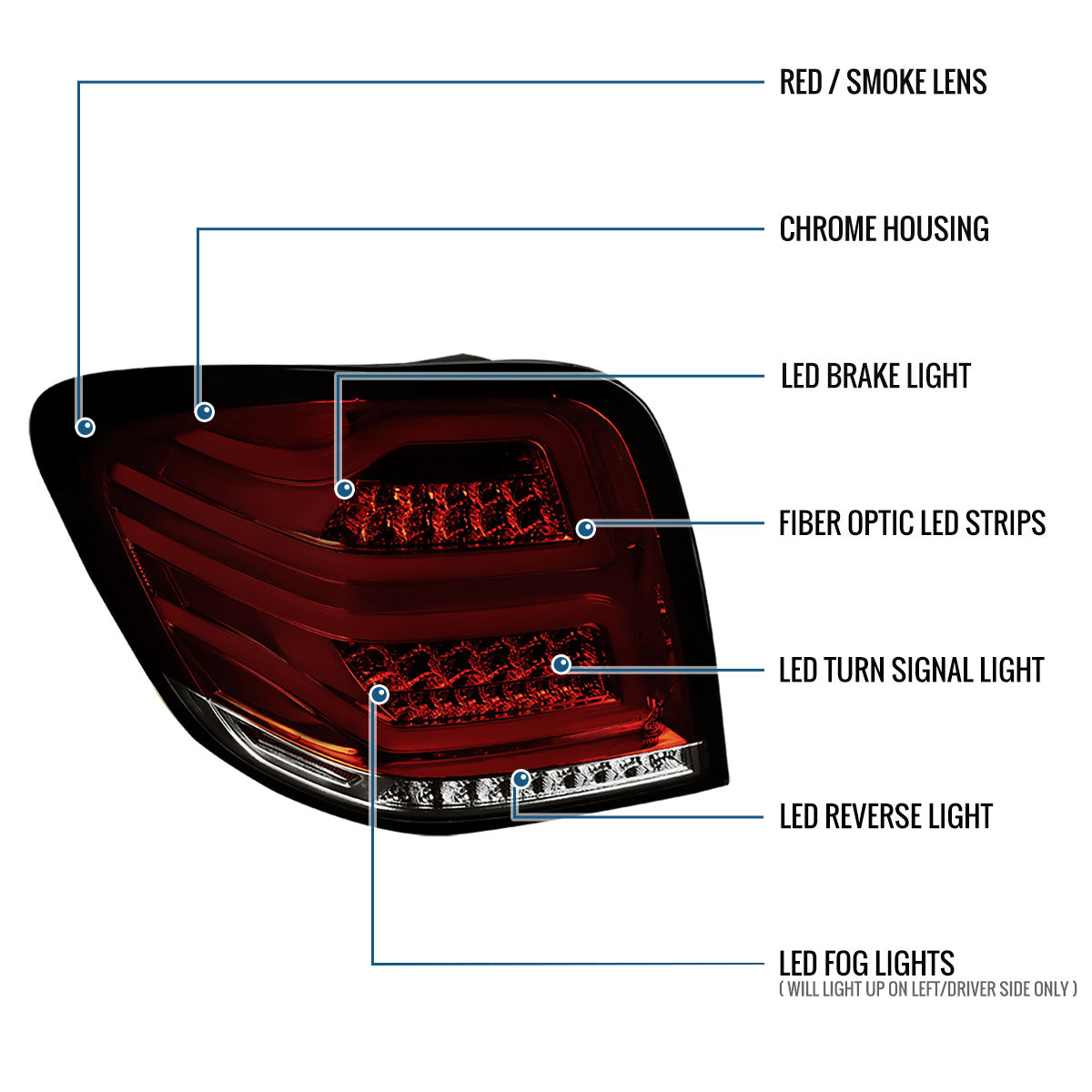 Ronnin - Compatible con Mercedes Benz ML350 ML500 ML320 ML550 de 2006-2011, luces traseras LED de tubo de repuesto mejoradas con luces LED completas | Rojo ahumado
